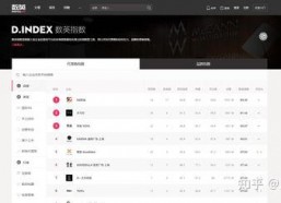 吃瓜娱乐文案怎么写